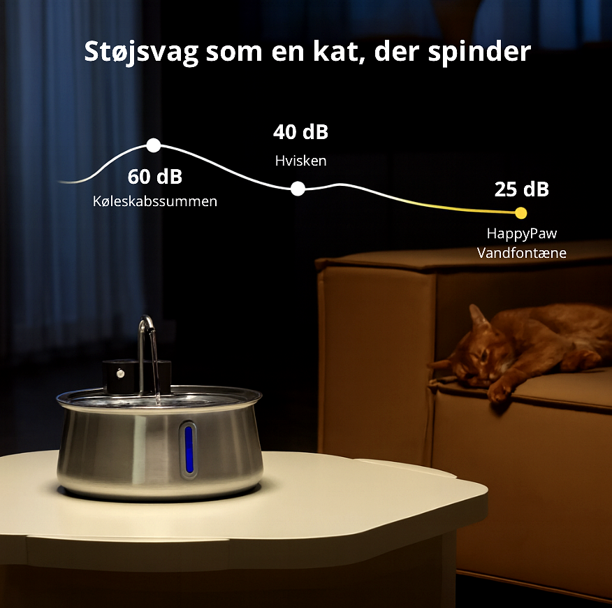 HappyPaw - Vandfontæne af Rustfrit Stål